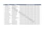 do excel worksheets services
